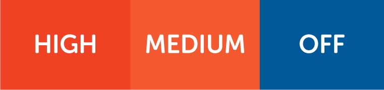 Two stage furnace temperature button